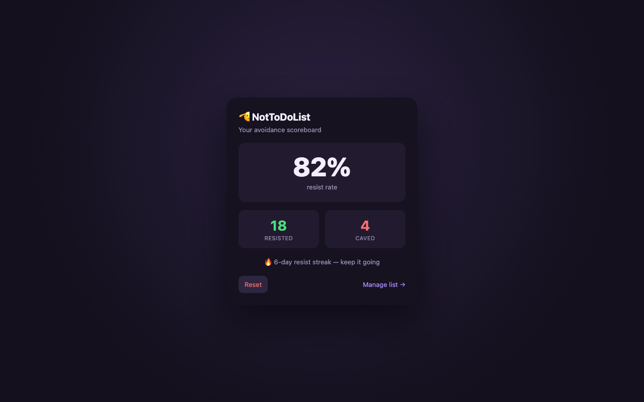 Avoidance scoreboard popup